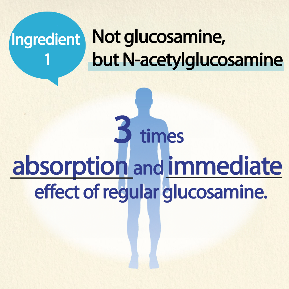 N-Acetyl Glucosamine & Chondroitin