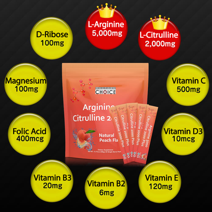 Arginine 5000 Citrulline 2000 Plus