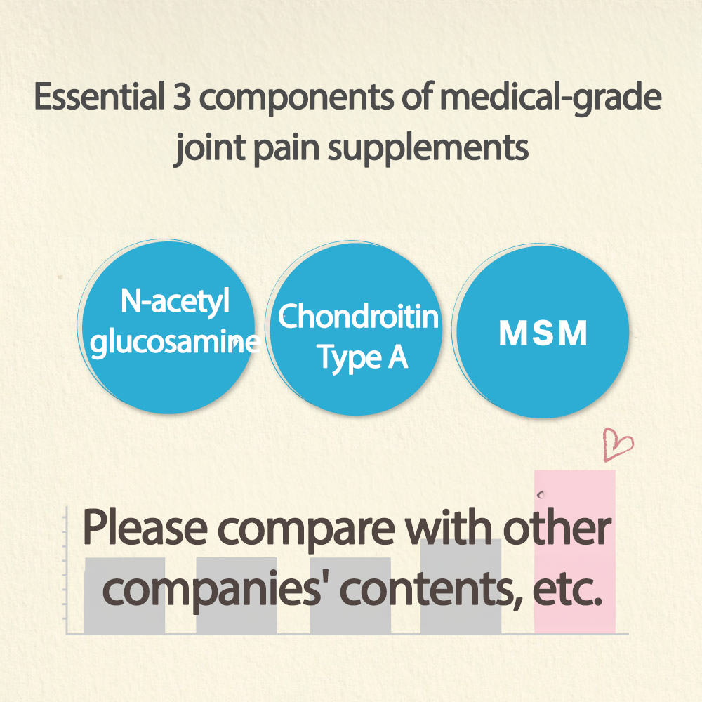 N-Acetyl Glucosamine & Chondroitin