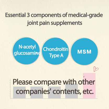 N-Acetyl Glucosamine & Chondroitin