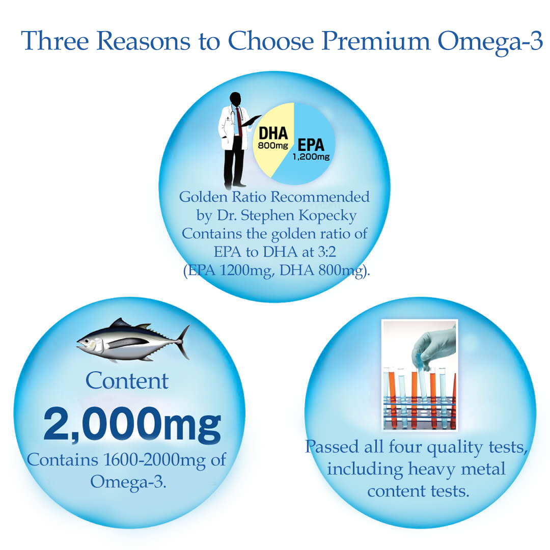 Premium Omega 3