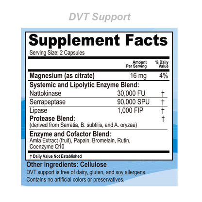 DVT Support